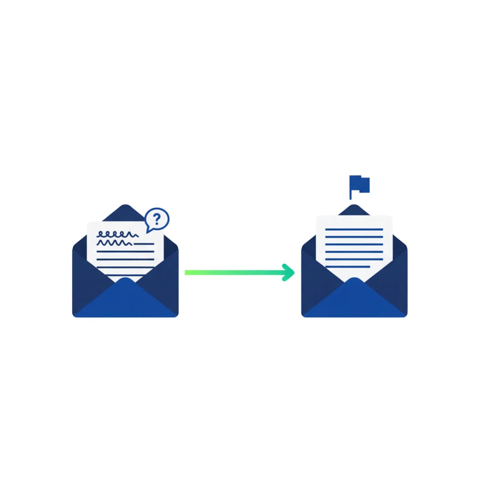 Native-Level Translation